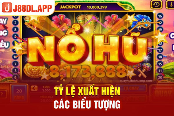 Tỷ lệ xuất hiện các biểu tượng